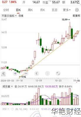 康强电子股票康强电子是什么概念股票