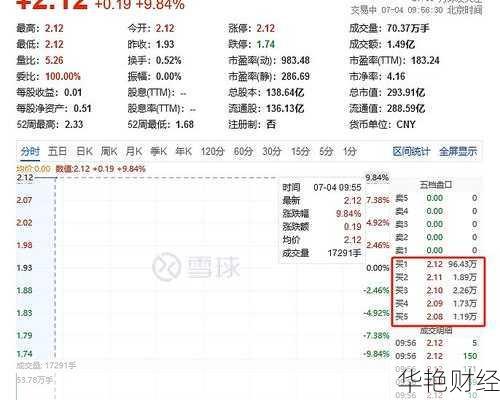 康美药业股票-康美药业股票代码