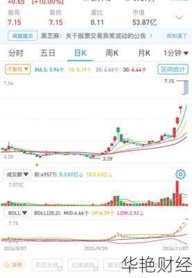 延华智能股票延华智能股票牛叉诊股