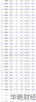 建新股份股票;建新股份股票今日价格