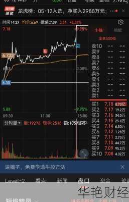 建投能源股票(000600建投能源股票)