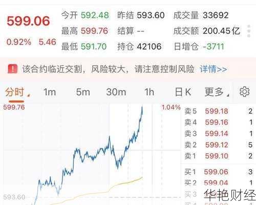 建设银行股票行情 建设银行股票行情实时查询
