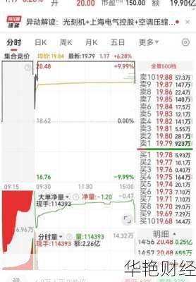 张江高科股票,张江高科股票代码