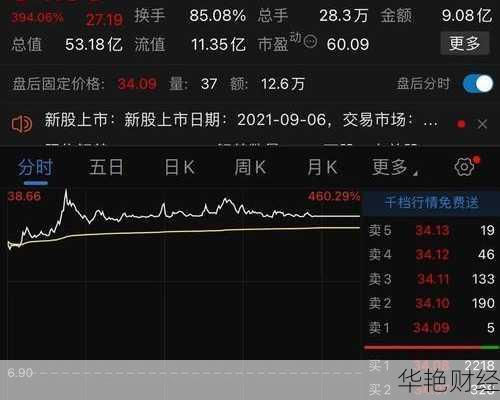张小泉股票、张小泉股票值得投资吗