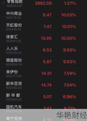 徐家汇股票、徐家汇股票最新分析