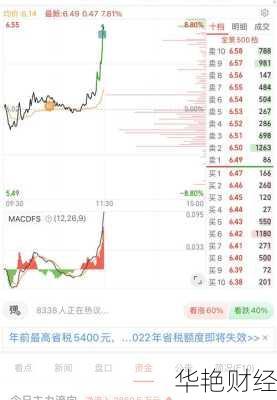 得利斯股票-得利斯股票怎么样