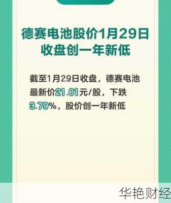 德赛电池股票—德赛电池股票最新分析