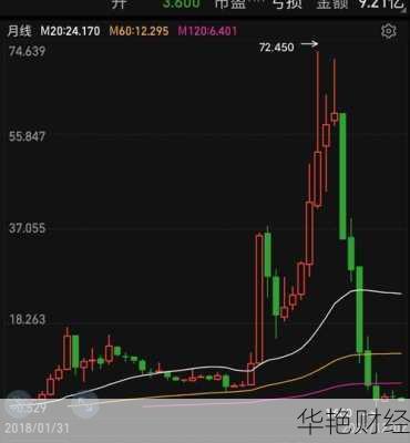 恒大汽车股票00708-恒大汽车股票00708万集科技