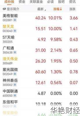 恒宝股份股票、恒宝股份股票分析