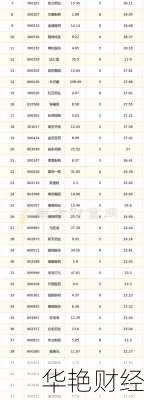 恩华药业股票恩华药业股票行情