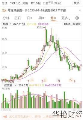 恒顺醋业股票 恒顺醋业股票东方财富