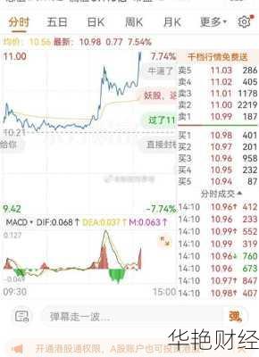 恒银科技股票-恒银科技股票历史最高价是多少