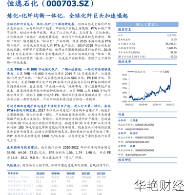 恒逸石化股票恒逸石化股票历史交易数据