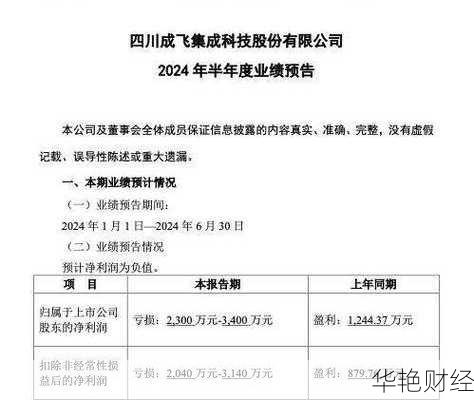 成飞集成股票_成飞集成股票代码