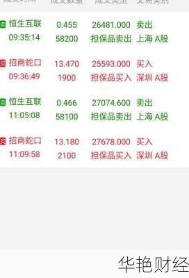 招商蛇口股票招商蛇口股票股吧