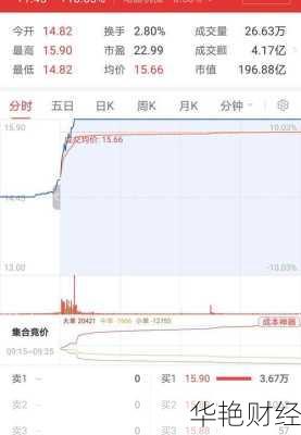 拓邦股份股票拓邦股份股票行情