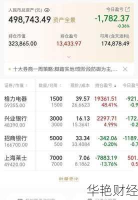 招商证券股票-招商证券股票代码