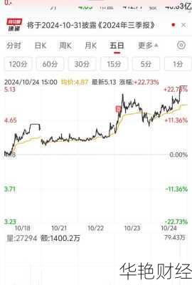 捷荣技术股票—捷荣技术股票是什么板块