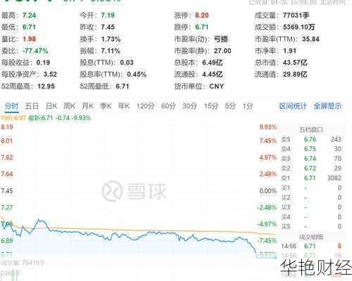 捷顺科技股票(捷顺科技股票价格)