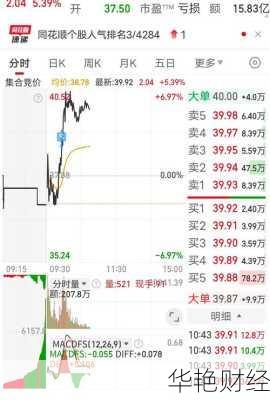 文一科技股票股吧 文一科技股票股吧最新消息