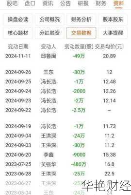 数字政通股票—数字政通股票千股千评