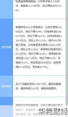 敦煌种业股票 敦煌种业股票行情诊断分析