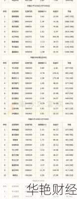 斯达半导体股票_斯达半导体股票发行价是多少