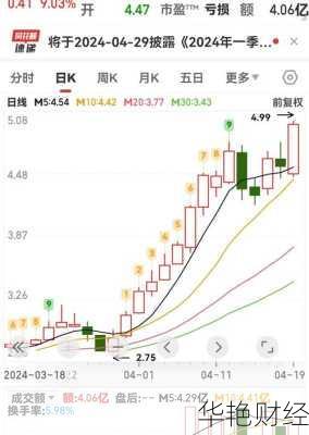 新乡化纤股票—新乡化纤股票行情
