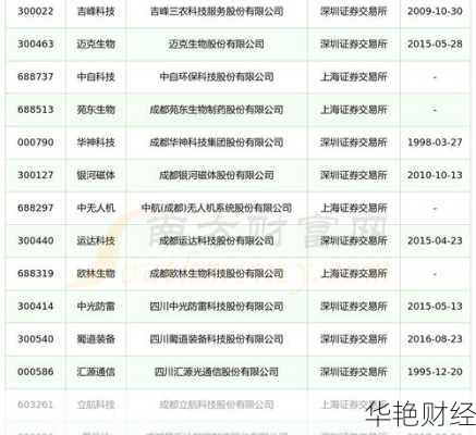 新华百货股票(新华百货股票代码)