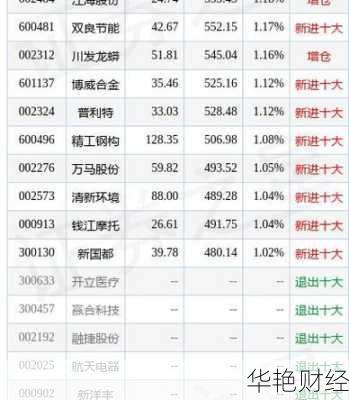 新国都股票新国都股票属于哪个板块