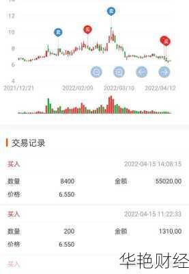 新华锦股票—新华锦股票最新分析