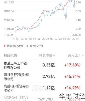 新大陆股票-新大陆股票000997