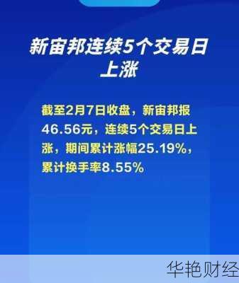 新宙邦股票,新宙邦股票是做什么的