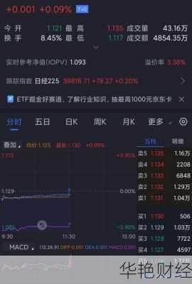 新浪财经股票;新浪财经股票实时行情