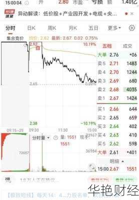 新能泰山股票-新能泰山股票怎么样