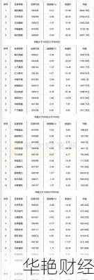 新能源股票、新能源股票代码
