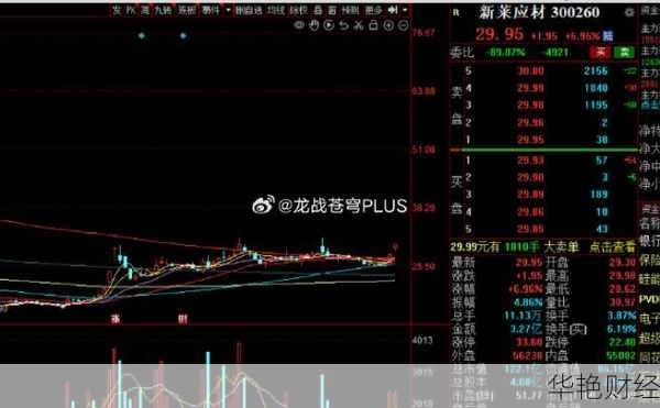 新莱应材股票新莱应材股票还能买吗