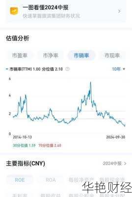 旗滨集团股票 旗滨集团股票能上40元吗