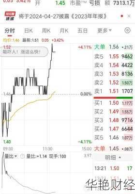 旭光电子股票旭光电子股票牛叉诊股