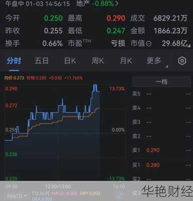 旭辉股票、旭辉股票为什么暂停交易