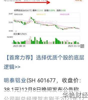 明泰铝业股票,明泰铝业股票能长期持有吗