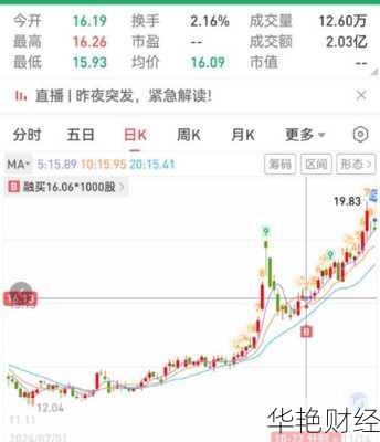 星网锐捷股票、星网锐捷股票行情