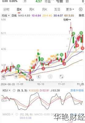春兴精工股票;春兴精工股票可以长期持有吗