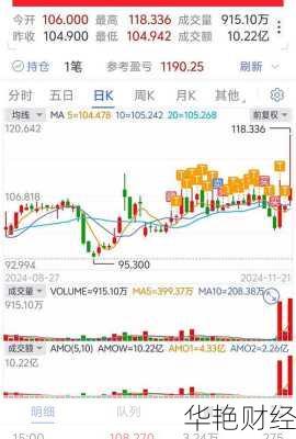 普利特股票_普利特股票前景分析