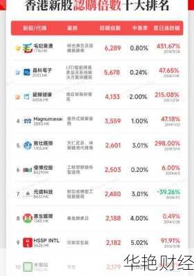 晶科科技股票_晶科科技股票是一个什么股啊