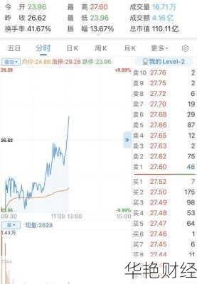 杭州热电股票(杭州热电股票价格)