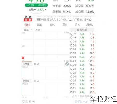 栖霞建设股票 栖霞建设股票点评