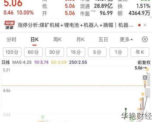 林州重机股票、林州重机股票怎么样