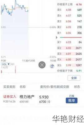 格力地产股票-格力地产股票怎么样
