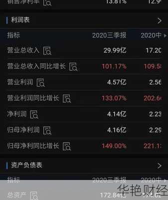 林洋能源股票_林洋能源股票分红